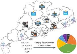result macau data|Research on the energy transition pathways of the  .